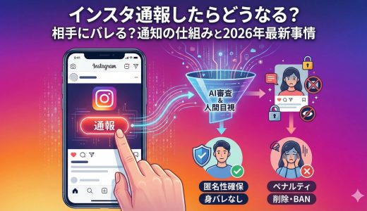 インスタで通報したらどうなる？相手にバレる？通知の仕組みと2026年最新事情
